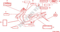 ETIQUETA DE PRECAUCION para Honda X8R 50 SUPER SPORT ROSSI 2001