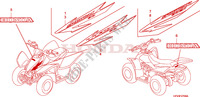 MARCA(TRX906/EX7) para Honda SPORTRAX TRX 90 EX 2007