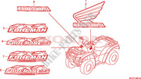 MARCA para Honda FOURTRAX 500 FOREMAN 4X4 2010