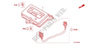 INDICADOR DE COMBINACION para Honda FOURTRAX 420 RANCHER 4X4 Manual Shift RED 2010