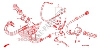 PALANCA DE MANIJA/INTERRUPTOR/CABLE(1) para Honda CBR 1000 RR REPSOL 2012