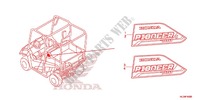 MARCA para Honda PIONEER 700 M4 2015