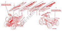EMBLEMA/FLEJE (A,AC,CM,YA) para Honda SPORTRAX TRX 90 2012
