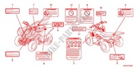 ETIQUETA DE PRECAUCION(1) para Honda SPORTRAX TRX 90 2012
