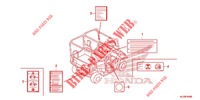 ETIQUETA DE PRECAUCION para Honda PIONEER 700 M4 RED 2017