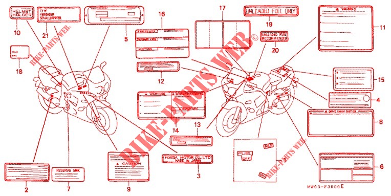 ETIQUETA DE PRECAUCION para Honda CBR 919 RR FIREBLADE 1997